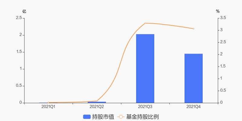 博迈科最新消息,博迈科最新消息综述