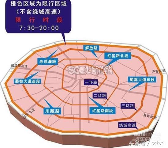 成都市限行最新规定,成都市限行最新规定，重塑城市交通新秩序