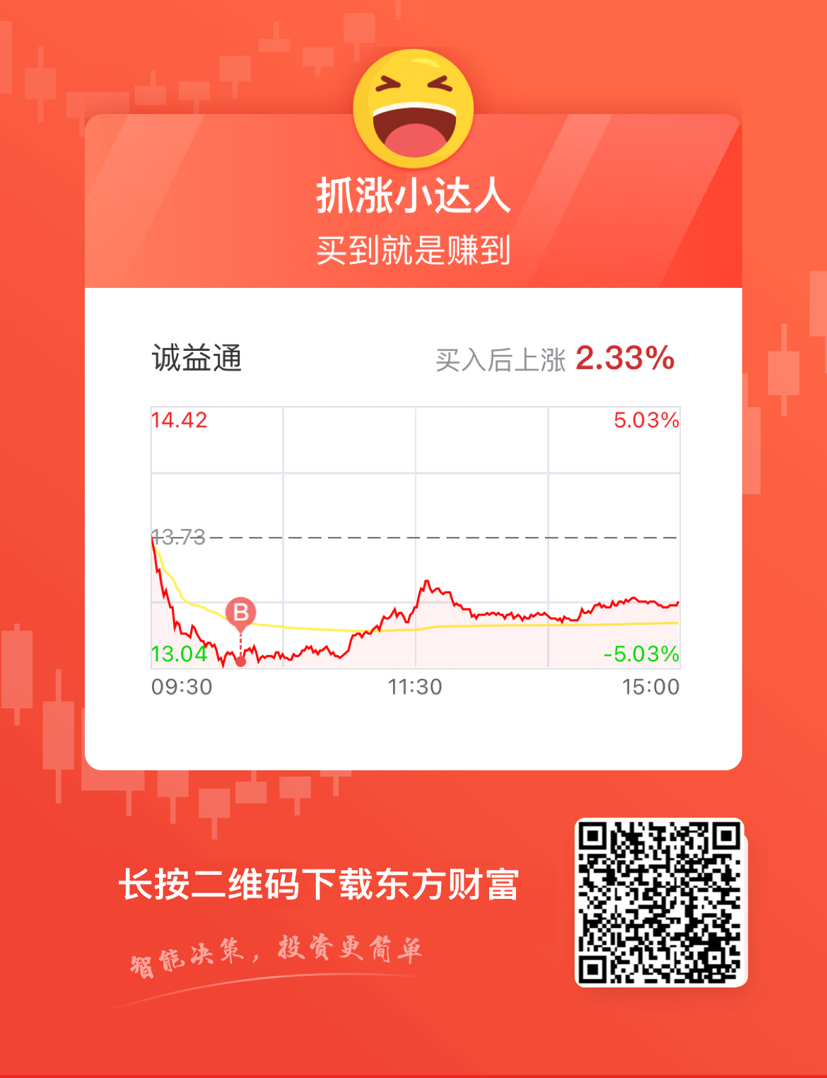 诚益通最新消息,诚益通最新消息全面解读