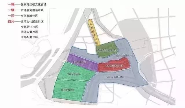 通州永顺镇最新规划,通州永顺镇最新规划，塑造未来城市的新典范