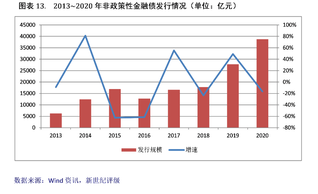 小微企业最新标准,小微企业最新标准，定义、影响与未来发展