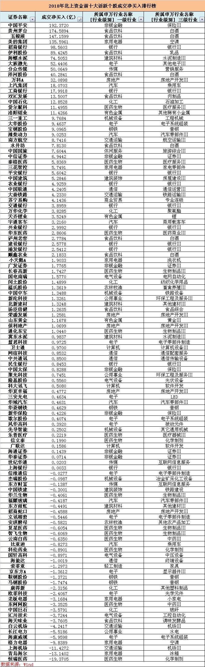 抄底最新,抄底最新策略，洞悉市场趋势，把握投资机遇