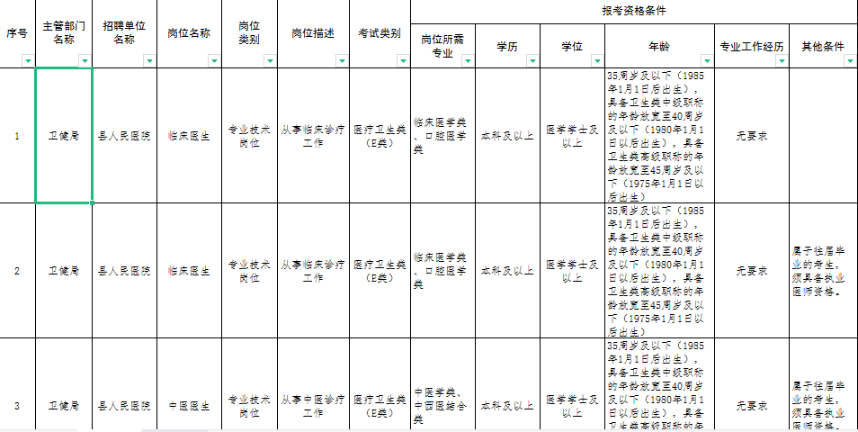 黄梅最新招聘,黄梅最新招聘动态及就业市场分析