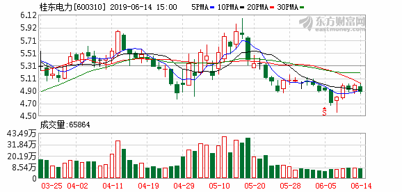 洗耳恭听 第3页