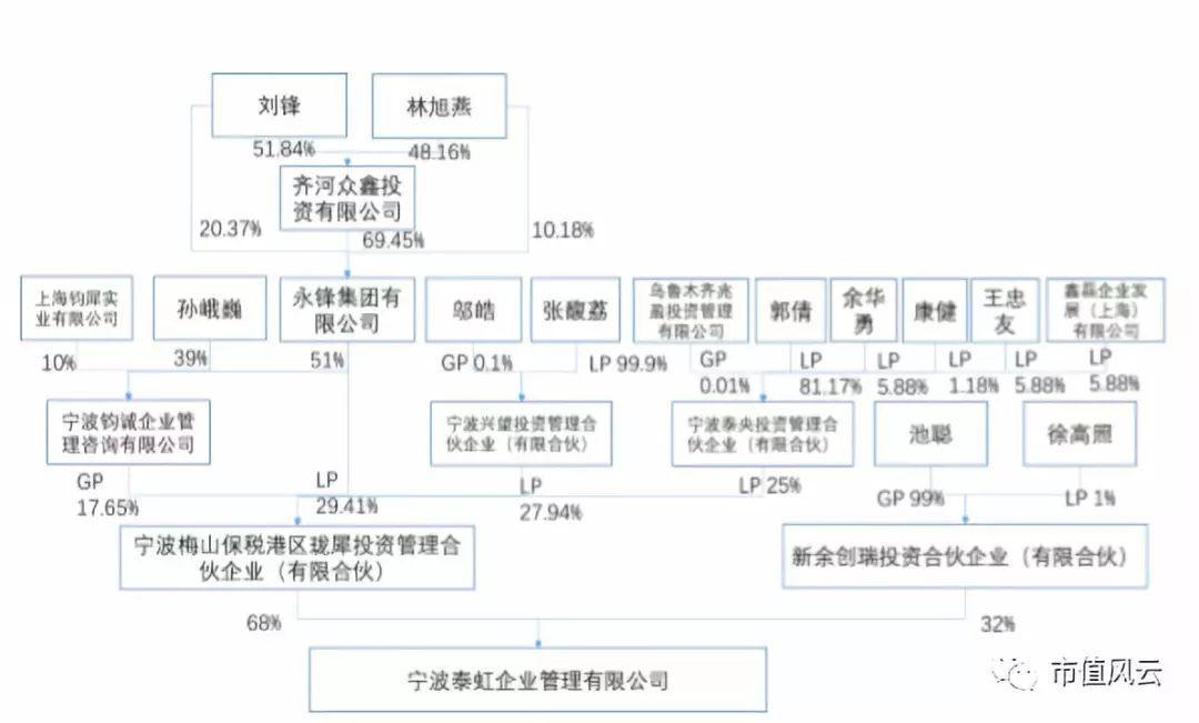 一心一意 第4页