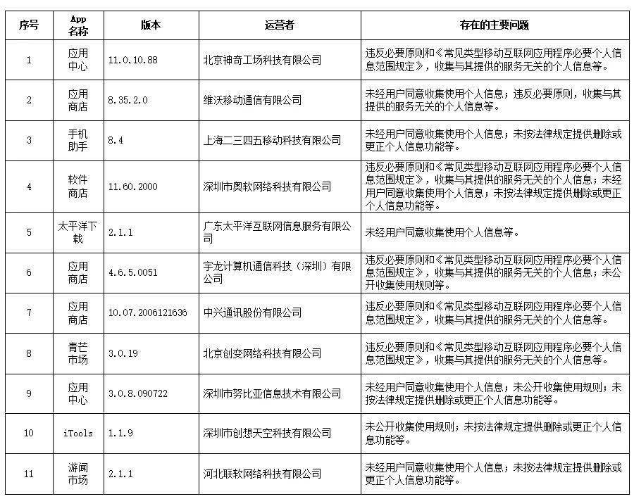 盱眙新闻今天最新消息,盱眙新闻今天最新消息，城市发展与民生改善齐头并进