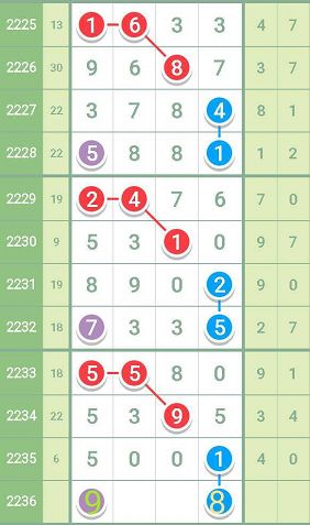 香港最准的100%肖一肖,香港最准的100%肖一肖——揭秘生肖预测的真相