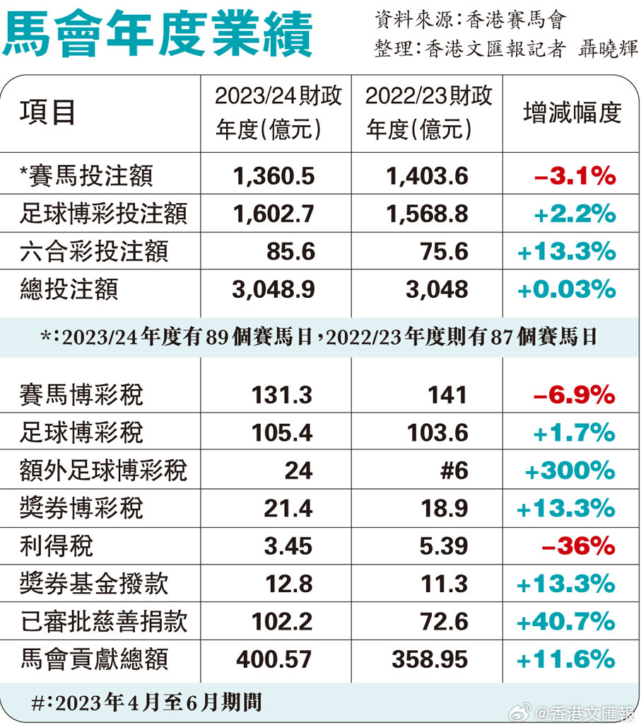 马会传真内部绝密信官方下载,关于马会传真内部绝密信官方下载的文章