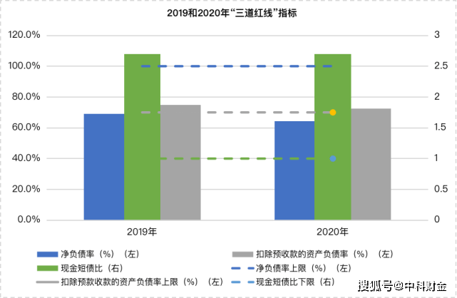 水泄不通 第3页