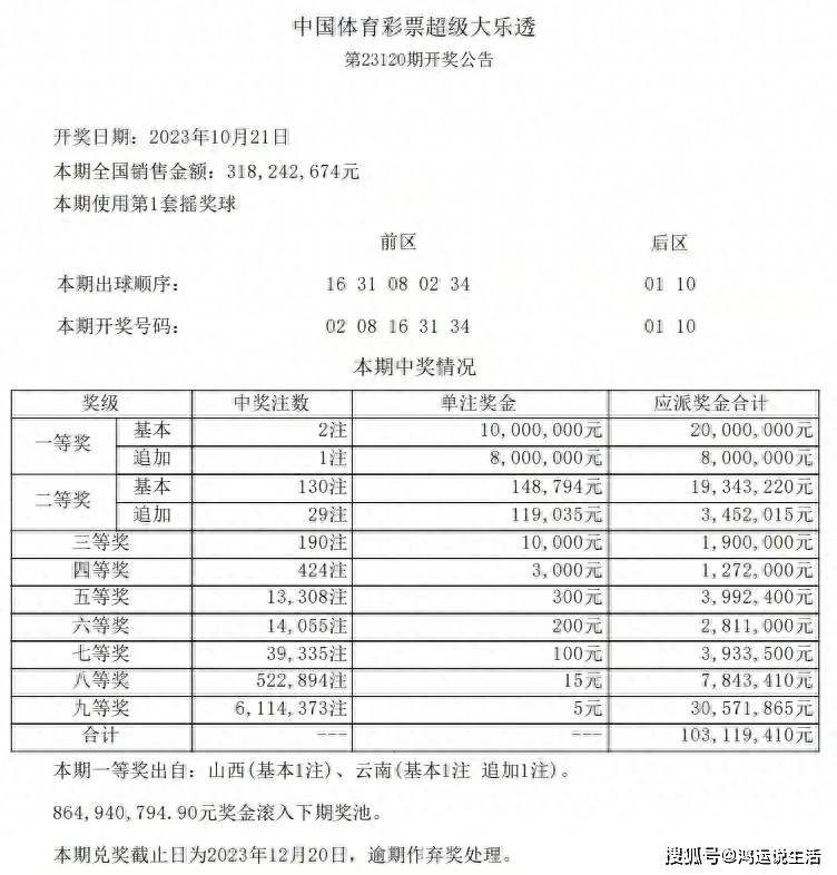 2024年天天彩资料免费大全,探索未来之门，2024年天天彩资料免费大全