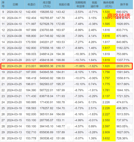 澳门一码一肖100准吗,澳门一码一肖100准吗？关于这个问题，我必须严肃地指出，任何涉及到赌博的行为都是违法的，而且没有任何一种预测方式能够保证准确预测未来的结果。因此，讨论澳门一码一肖是否准确没有任何实际意义。