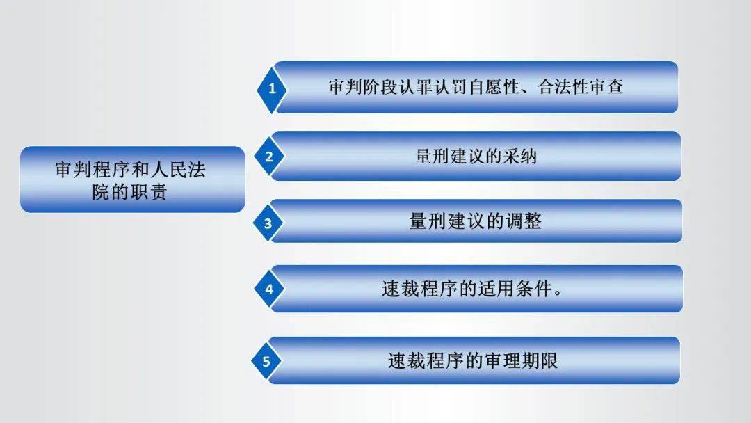 2024年12月10日 第11页