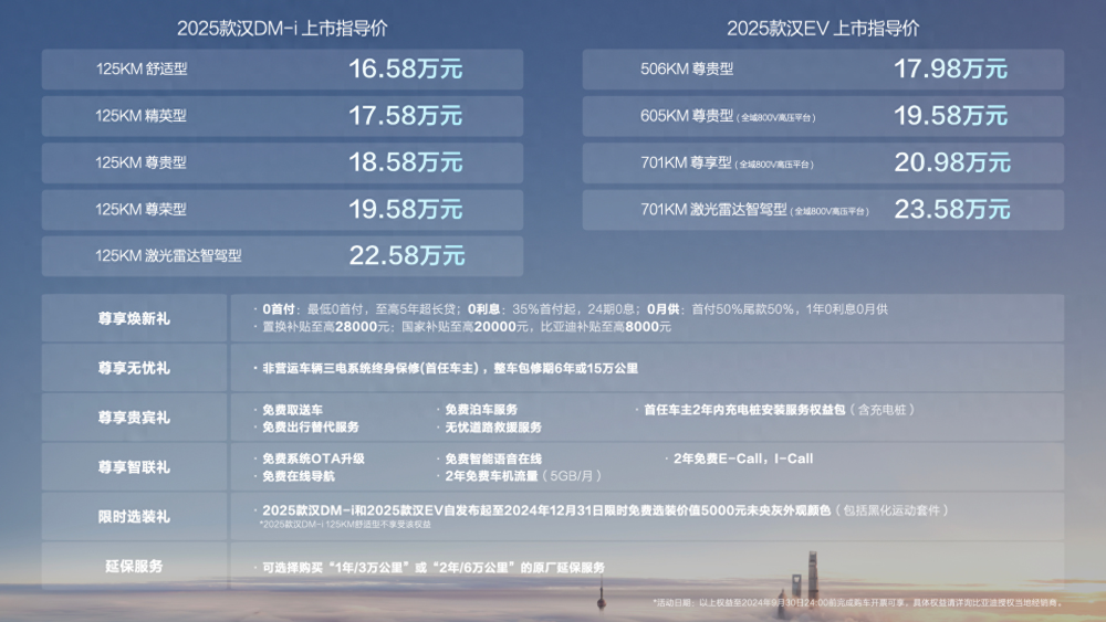 2024年12月10日 第6页