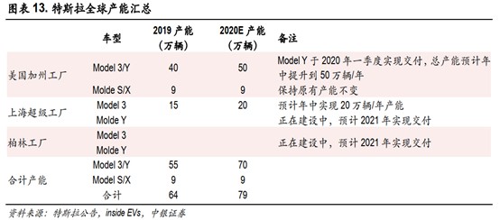 沐猴而冠 第3页