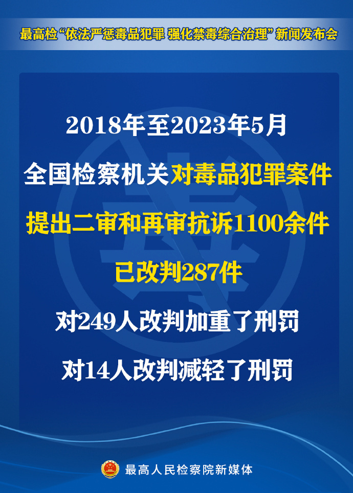 2024年12月12日 第53页