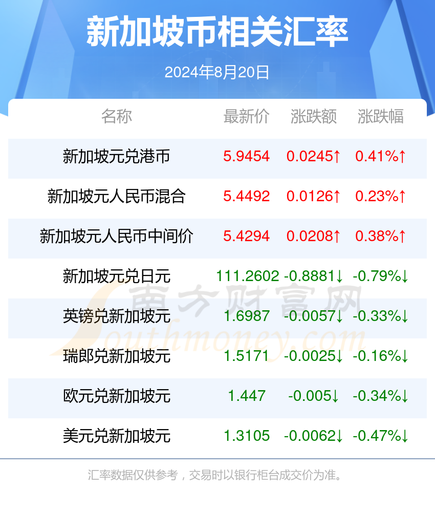 新澳2024最新资料大全,新澳2024最新资料大全，探索与前瞻