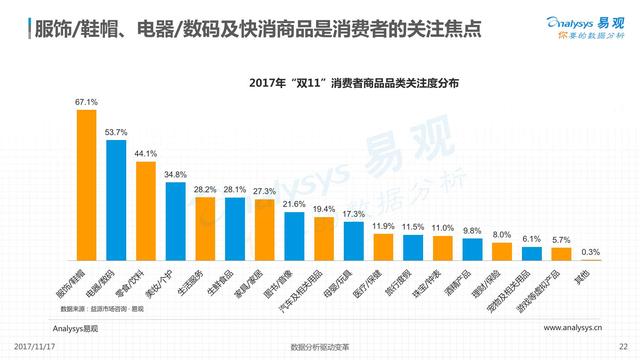 新奥今晚买什么,新奥今晚买什么，一场购物狂欢的期待与决策