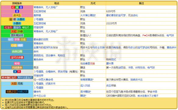 象牙白 第3页