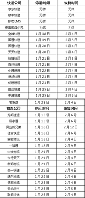 香港2024开奖日期表,香港2024年彩票开奖日期表及其影响