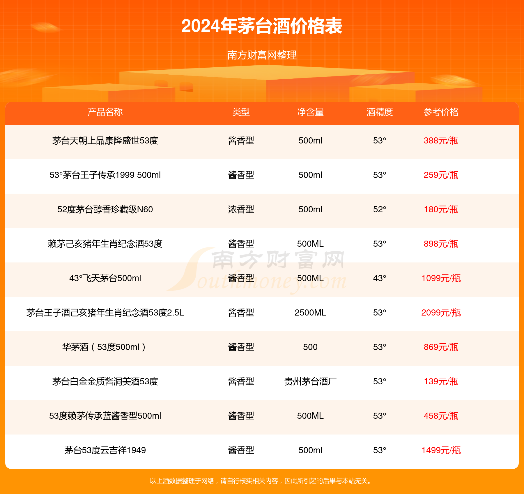 2024年12月13日 第4页