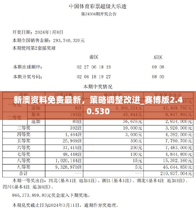 2024新澳精准资料免费,探索未来之门，2024新澳精准资料免费共享