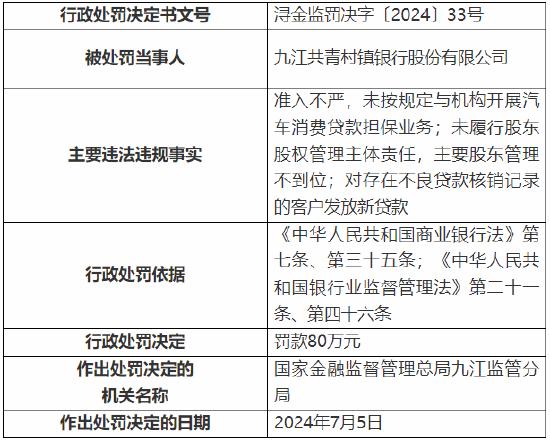 2024年12月14日 第52页