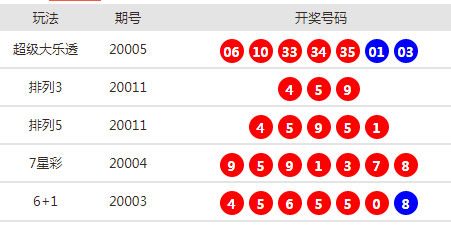 泪眼汪汪 第3页