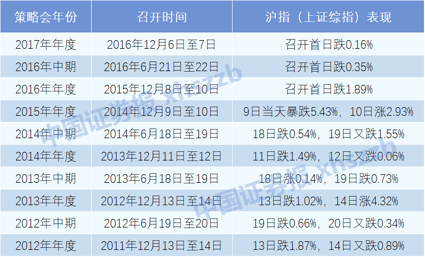 2024年12月15日 第55页