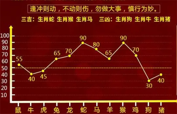 管家婆一肖一码100%,管家婆一肖一码，揭秘神秘数字背后的故事与真相（一）