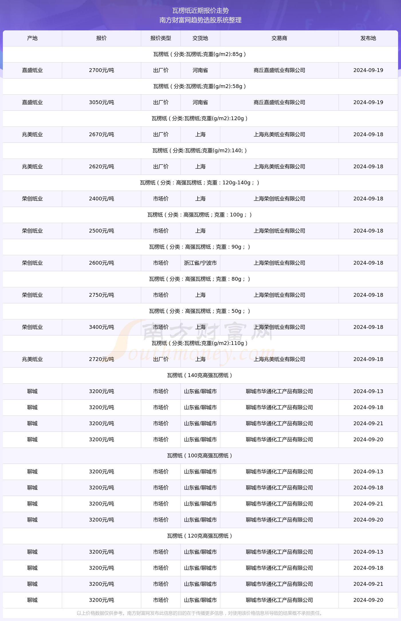 气势恢宏 第2页