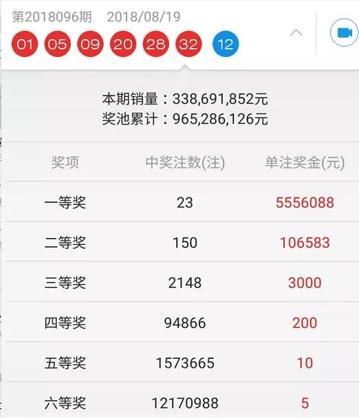 7777788888王中王开奖十记录网一,探索王中王开奖十记录网一，一场数字盛宴的奥秘