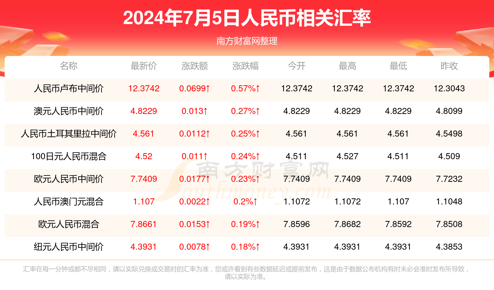 澳门六开奖最新开奖结果2024年,澳门六开奖最新开奖结果2024年及彩票文化的深度探讨