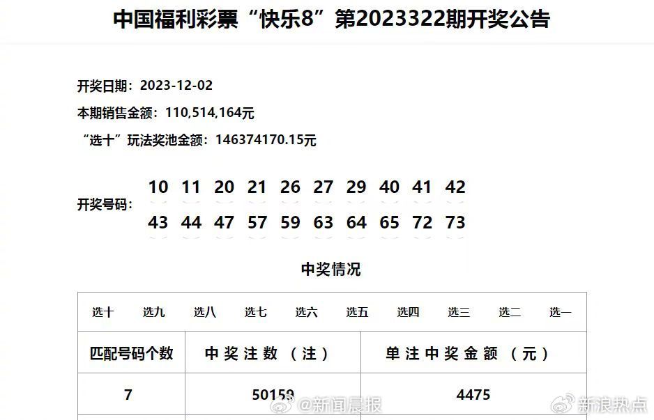 2024新澳门历史开奖记录查询结果,揭秘澳门历史开奖记录，探索新澳门2024年开奖历程