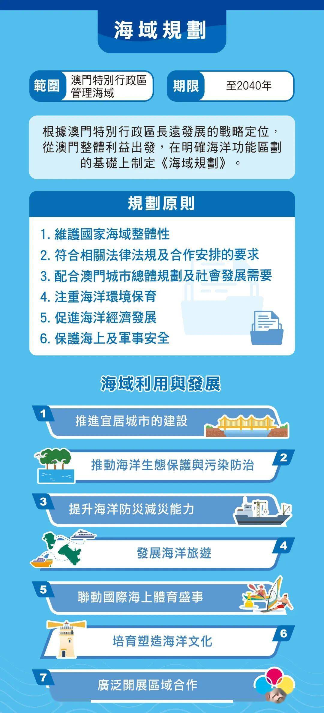 澳门2O24年全免咨料,澳门迈向未来，全免咨料的蓝图与愿景展望（2024年）