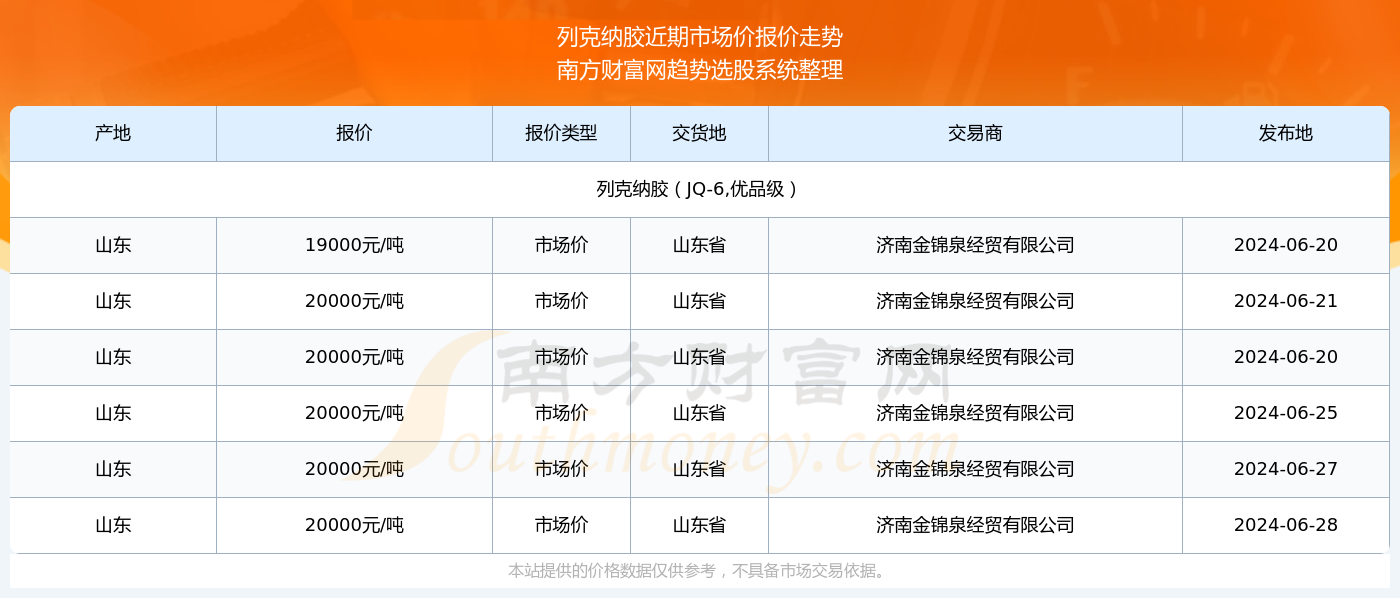 2024澳门特马今期开奖结果查询,澳门特马今期开奖结果查询——探索彩票世界的神秘之门（不少于1459个字）