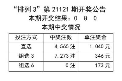 澳门天天彩期期精准单双波色,澳门天天彩期期精准单双波色——揭示背后的犯罪问题