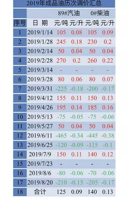 2024澳门今晚开什么号码,澳门今晚彩票号码预测与解读——探索未来的幸运之门（2024年XX月XX日）