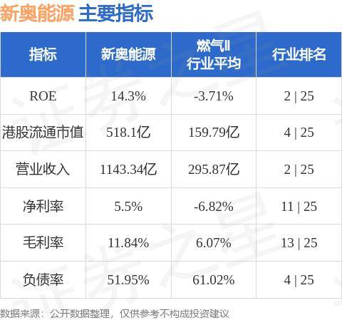 新奥内部精准大全,新奥内部精准大全，探索与洞察企业运营之道