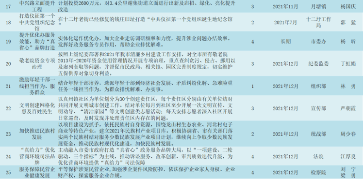 新澳天天免费资料大全,关于新澳天天免费资料大全的探讨——一个关于违法犯罪问题的探讨