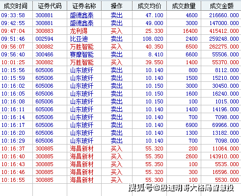 2024年全年資料免費大全優勢,探索未来，揭秘2024年全年資料免費大全的優勢