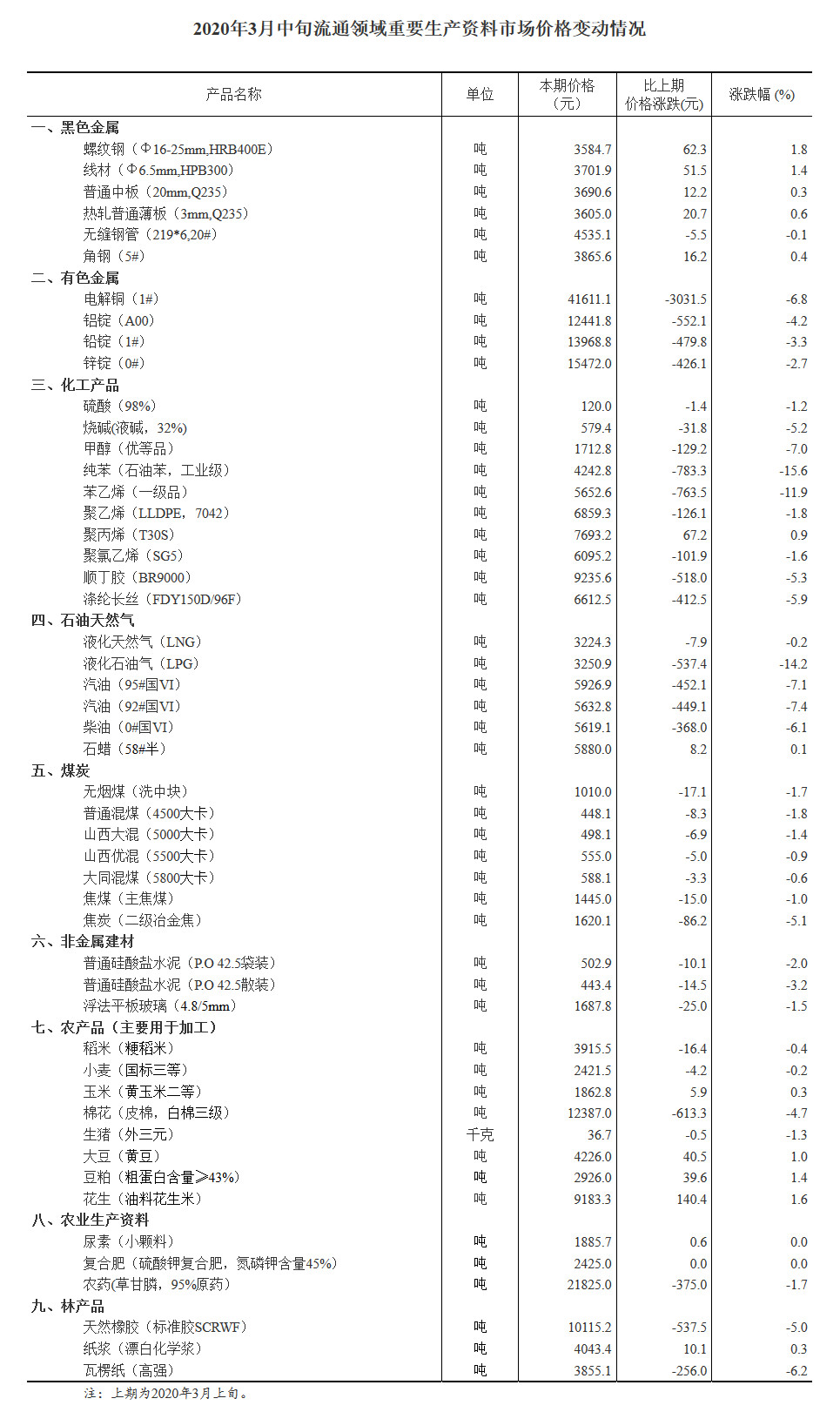 香港内部正版资料一码,香港内部正版资料一码的重要性及其价值探讨