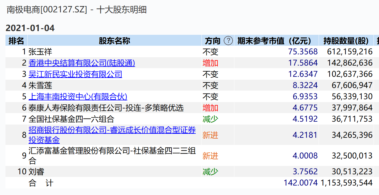 香港二四六开奖免费结果118,香港二四六开奖与免费结果解析，揭秘背后的秘密与真相（附最新结果118期）