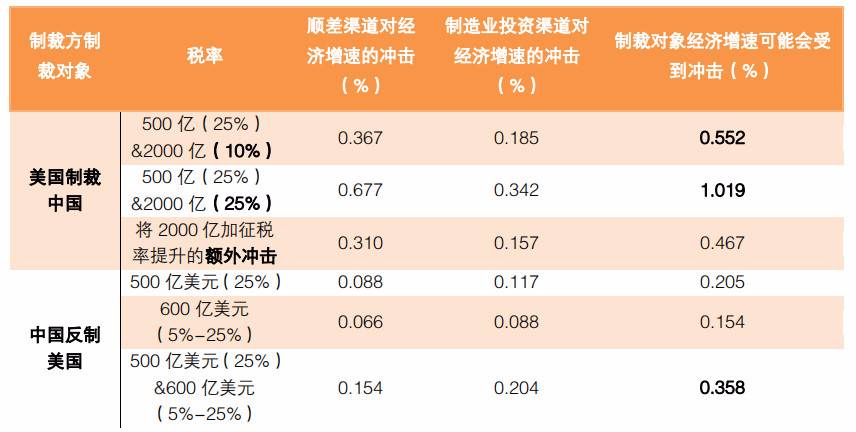 狡兔三窟_1 第2页