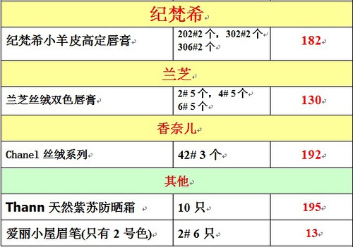 守株待兔 第2页