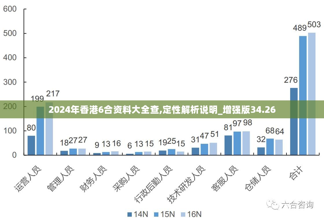 2024年12月18日 第50页