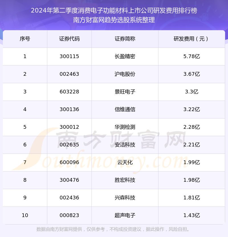 2024年正版资料免费大全功能介绍,2024正版资料免费大全功能介绍——开启知识共享的全新篇章