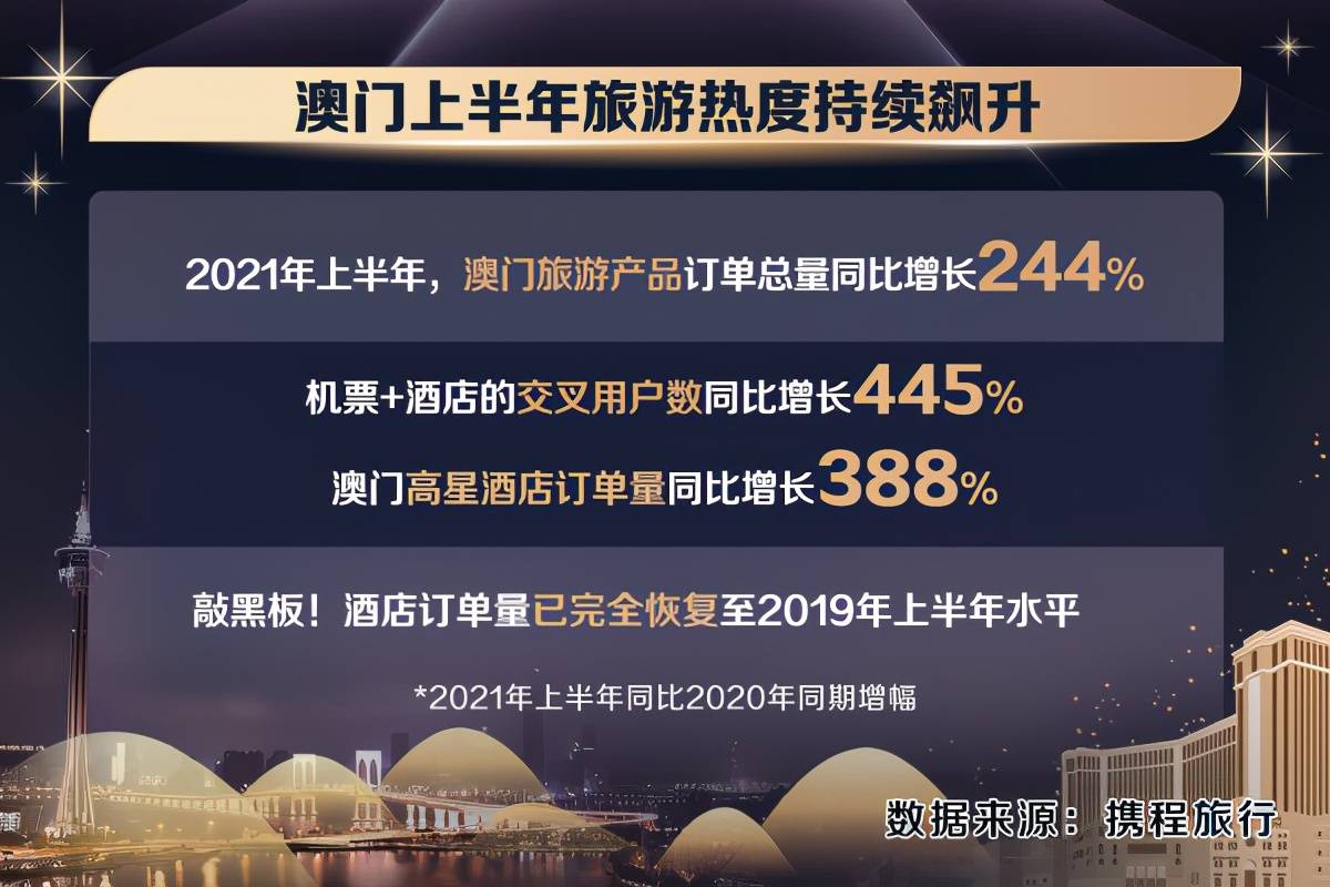 新奥门特免费资料大全管家婆,新澳门特免费资料大全管家婆，探索澳门的新机遇与挑战