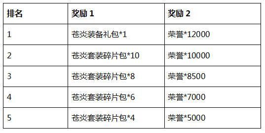 狡兔三窟 第2页