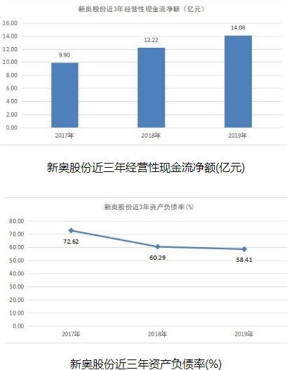 黑乎乎 第2页