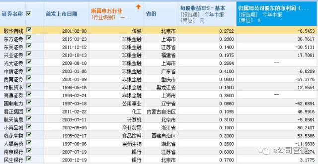 龙争虎斗 第2页